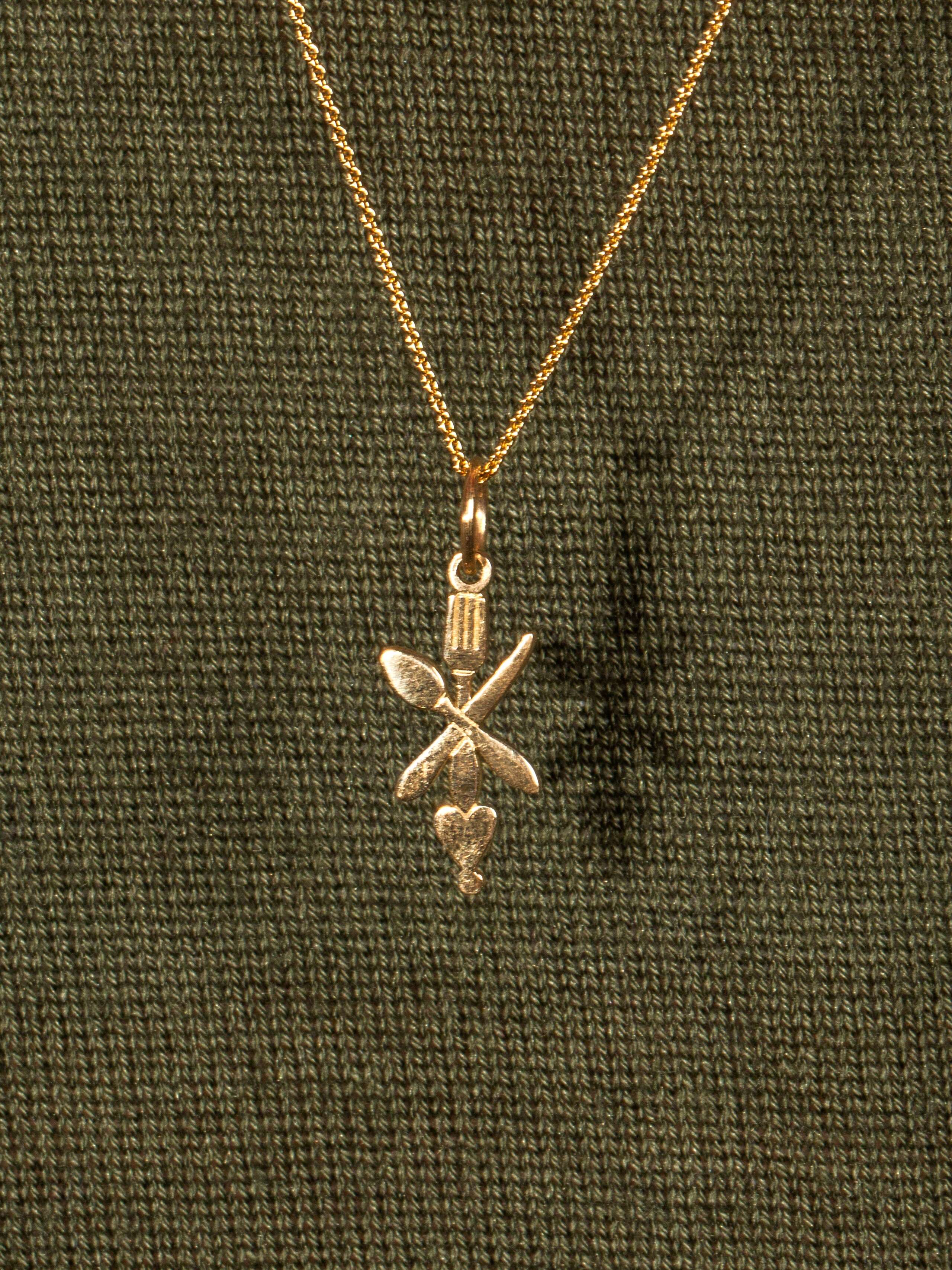 Micro pendants